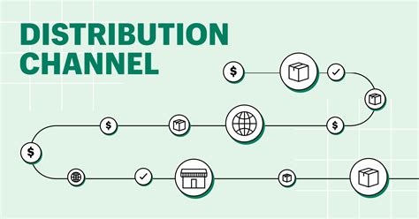 what is distribution chanel|business distribution channel definition.